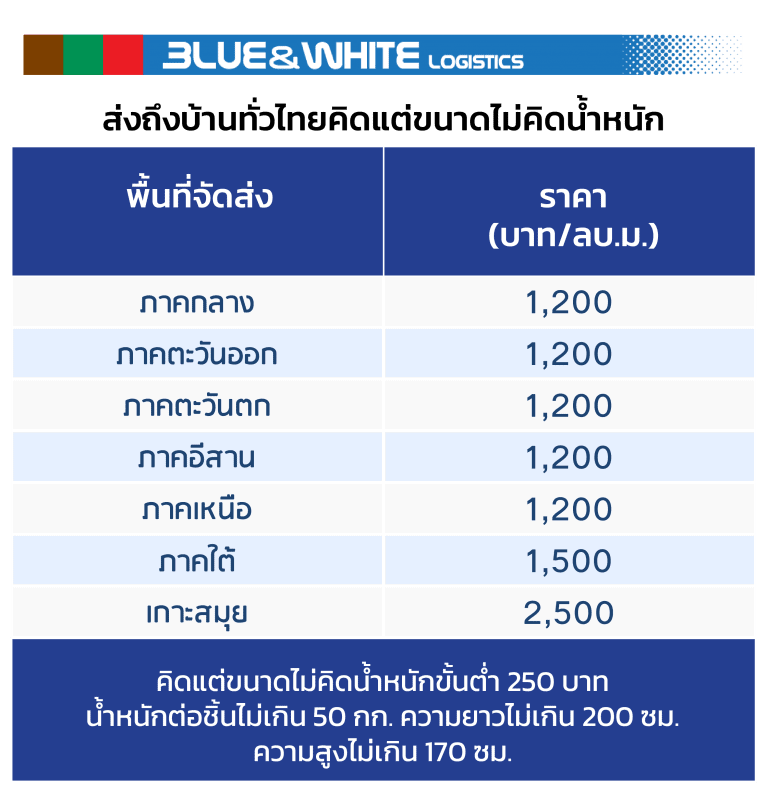 ชิปปิ้ง ค่าขนส่ง BlueWhite                                                        1510 11 768x791