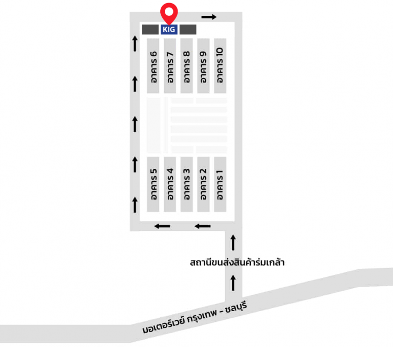 นำเข้าสินค้าจากจีน ติดต่อเรา map2025 01 1 768x678